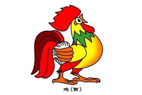 生肖雞人在2021年的有利方位有哪些