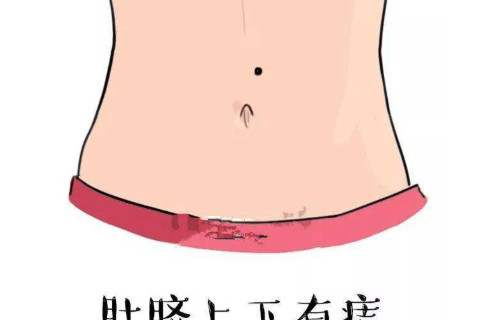 女人哪里有痣福氣連連