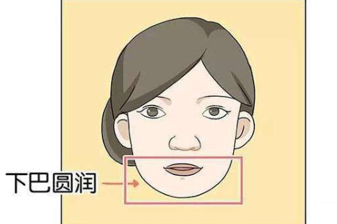 幫夫運強的女人面相分析