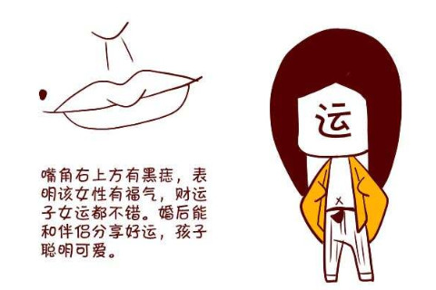 嘴巴長痣的女人面相分析
