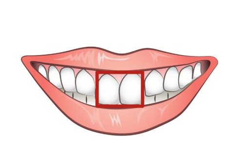 面相分析：牙齒看人的性格運(yùn)勢(shì)
