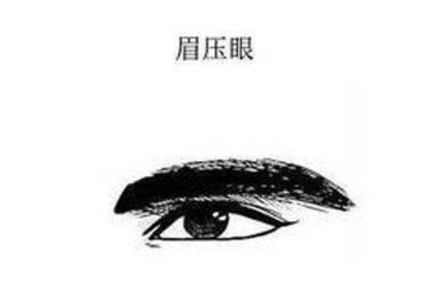 運氣不好的眉毛面相特征