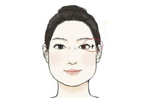 有奸門鼓起的面相的人婚姻如何