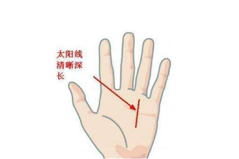 通過看太陽線判斷人的財(cái)運(yùn)大小