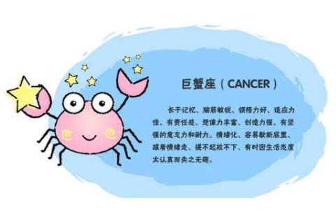 巨蟹座2020年運勢分析