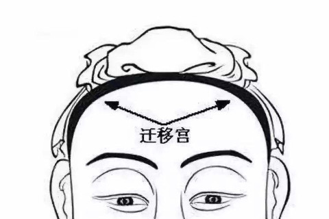 即將破財的面相特征