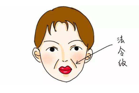 法令紋過(guò)深的女人面相分析