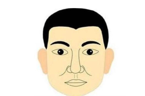 通過看眉毛判斷人是否值得深交