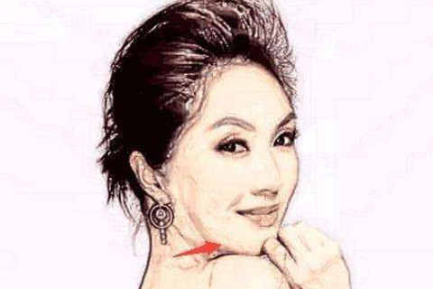 持家有道女人面相分析