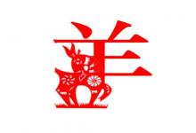 男羊女猴婚姻合不合？