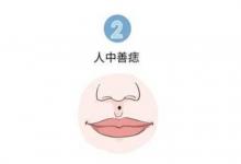 人中有痣的女人解析