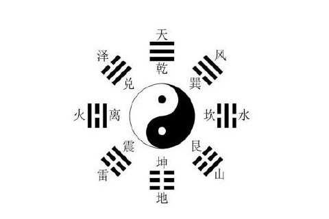 怎么看生辰八字合不合？