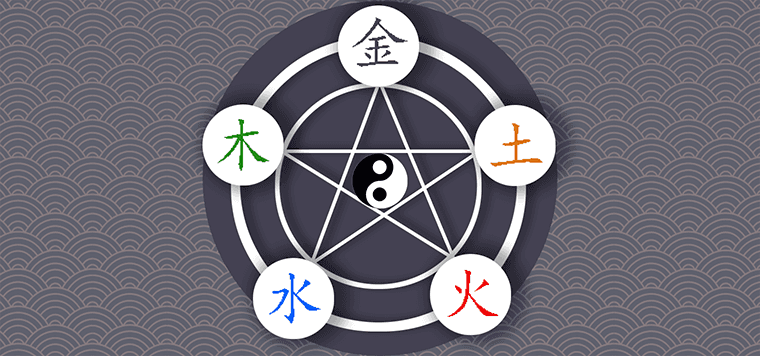 精準四柱八字排盤詳解析詳批注