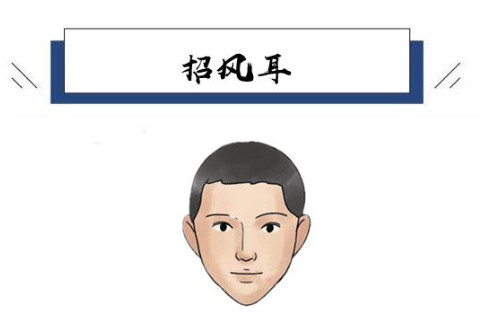 招風(fēng)耳面相你知多少？
