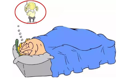 夢見好朋友死了