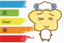 南方生肖指哪幾生肖？