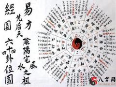 用周易為孩子取個終身受益的好名字