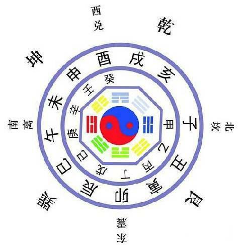 董易奇八字免費(fèi)測(cè)試準(zhǔn)嗎