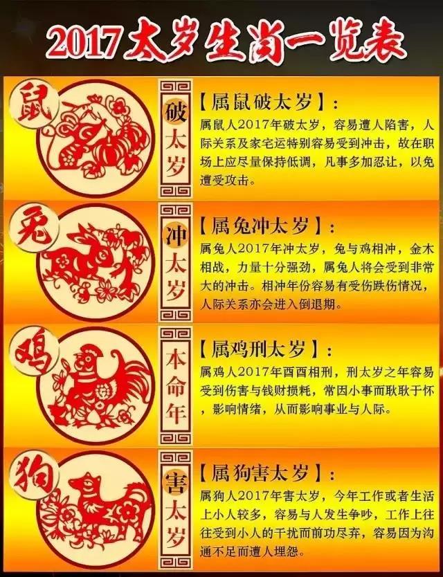 什么是害太歲 沖太歲_2016年害太歲 化解_2021年害太歲