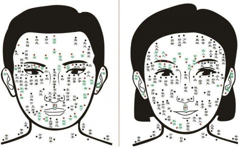 血痣是什么痣？運勢如何？