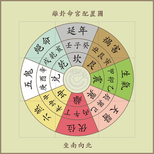 周易八字測(cè)算_八字測(cè)算健康_八字測(cè)算命運(yùn)