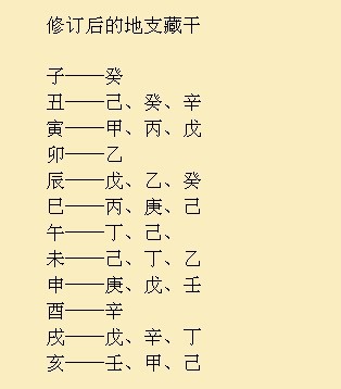 八字貴人查法_八字命盤查詢_八字貴人查詢