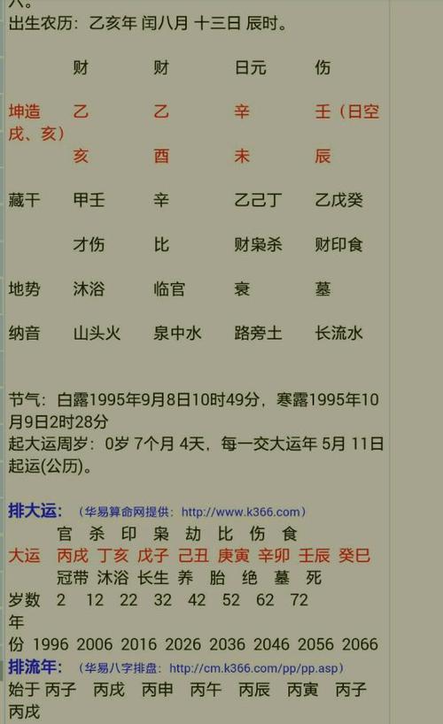 婚姻八字準吧_八字解析比較準_八字為什么那么準