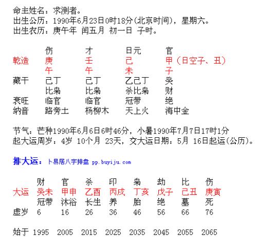 克夫命是什么樣的八字_克夫八字測試_秦怡的八字克夫克子嗎