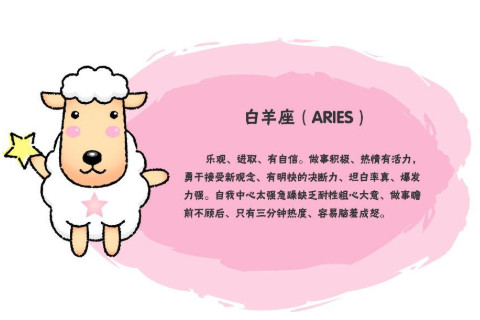 白羊座和哪個星座最配？