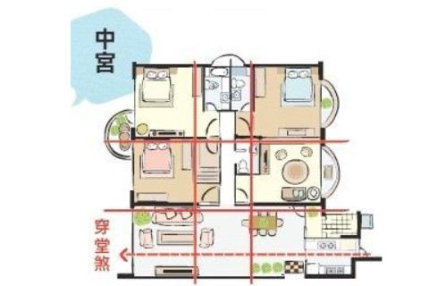 房子缺東北角有什么補(bǔ)救方法？怎么辦？