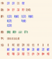 八字術(shù)語解說