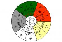甲木生于亥月的人好不好？
