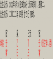 五行算命生辰八字測(cè)算