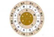 地支與五行的對應關系如何？