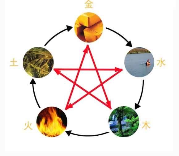 丙戌與丁亥_八字兩個(gè)丁亥_乙丑丁亥戊午乙卯算命婚姻八字