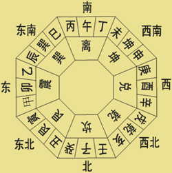 八字 生肖 婚配_屬相八字婚配表_時(shí)辰八字婚配