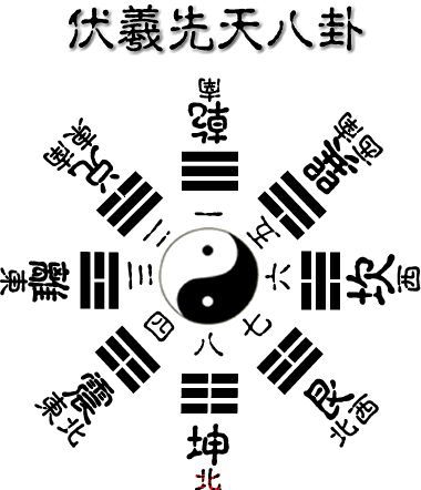 子平八字排盤(pán)看財(cái)運(yùn)_八字看藝術(shù)天賦_八字看學(xué)歷，文理科