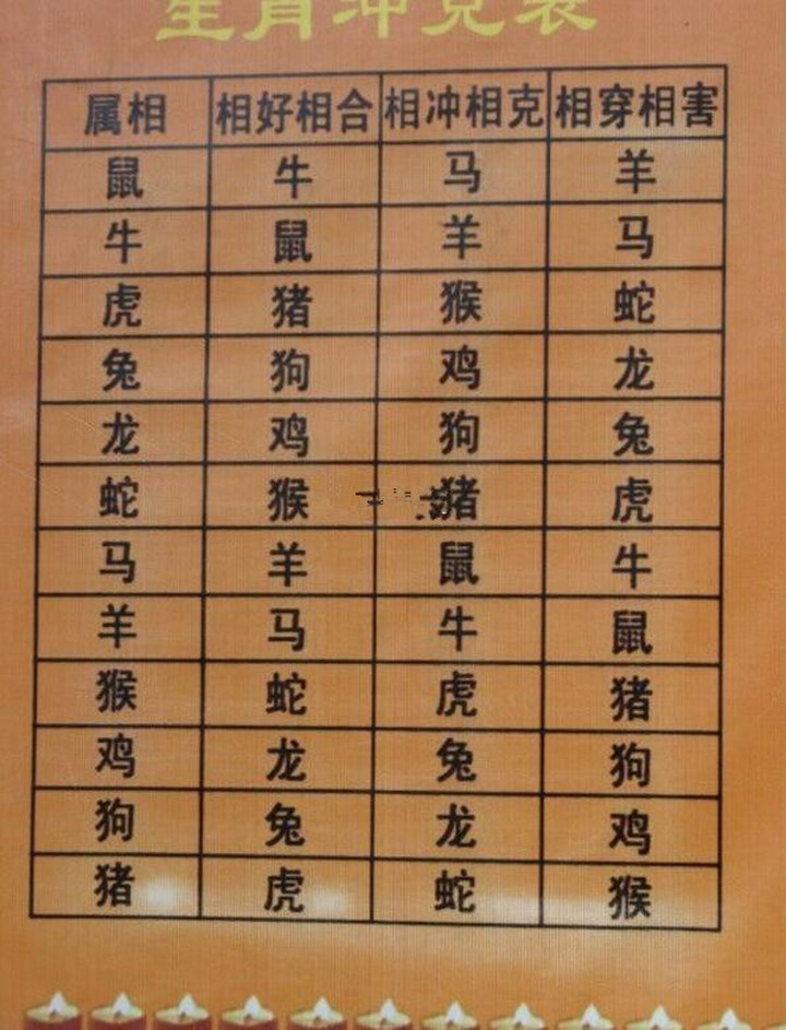 八字天干都是金_天干三個丁的八字_批命理八字三合局天干能克地支嗎