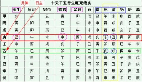 算命強的八字_李玟八字濟緣算命_八字稱骨算命