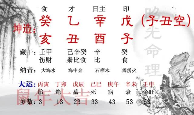 八字相合就必定結婚嗎：生辰八字可以相信嗎?難道兩個人八字不合就不能結婚嗎?