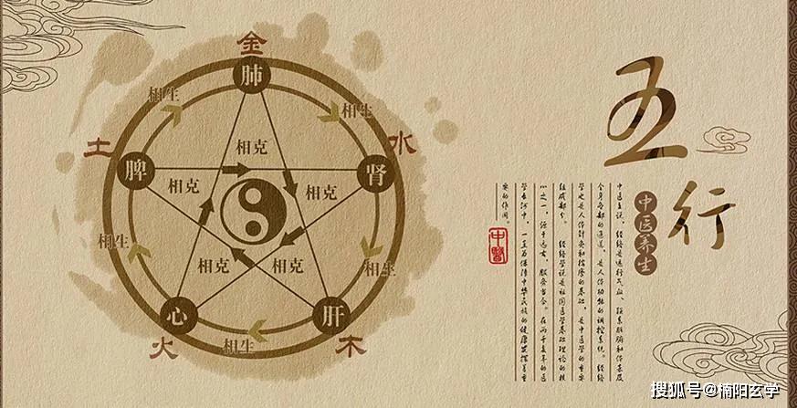 八字哪個(gè)看學(xué)業(yè)_八字排盤測(cè)學(xué)業(yè)_紫微斗數(shù)看學(xué)業(yè)