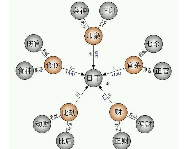 表,,精神,壓力,程度_精神壓力大八字_爸氣十足 購車0壓力 父親節親情大回饋活動