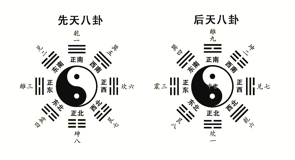 手機號測八字_免費測八字合不合_免費測八字