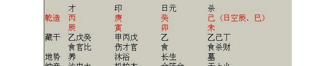 李玟八字濟緣算命_八字稱骨算命_算命強的八字