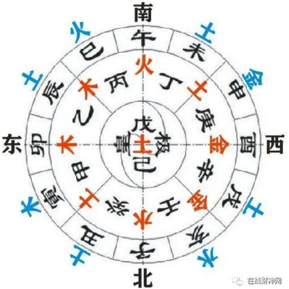 什么叫八字有墓_八字死墓絕胎占全了_天下首座墓其實叫