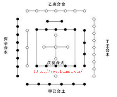 許西川聊八字中的庚金_庚金日八字無火_丁火和庚金