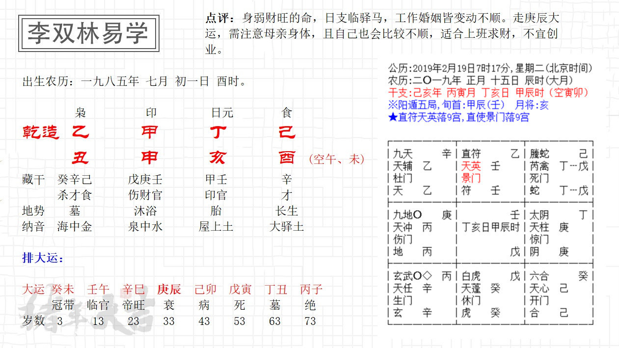 身體不好八字