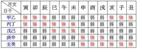 義氣歌詞_什么八字重義氣_仗義多為屠狗輩,歡場(chǎng)盡是義氣雞