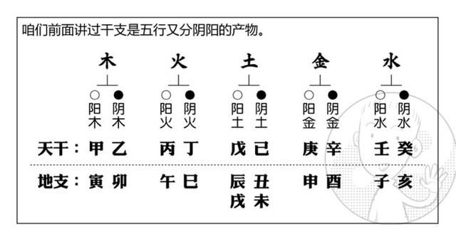 八字死墓絕胎占全了_天下首座墓其實叫_什么叫八字有墓