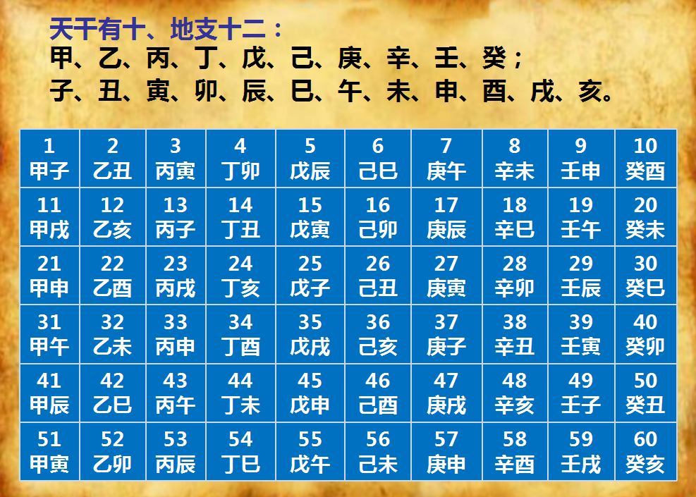 八字食神多胸大_精神壓力大八字_八字北汽精神是什么